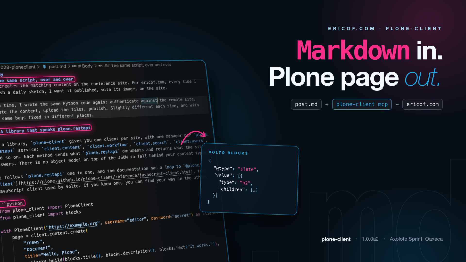 plone-client: in your scripts, in your terminal, in your assistant