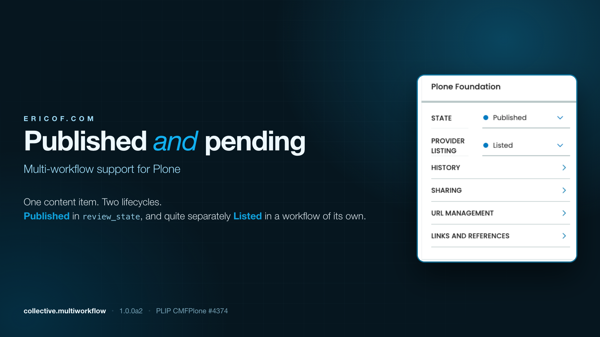Published and pending: multi-workflow support for Plone