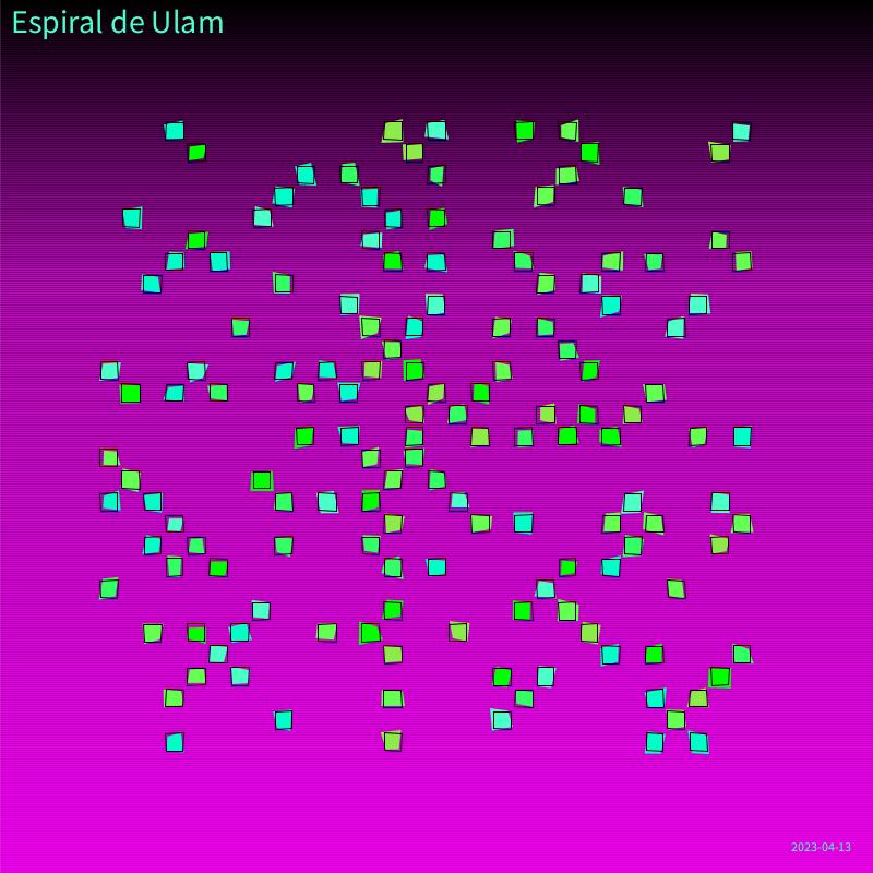 Espiral de Ulam v2