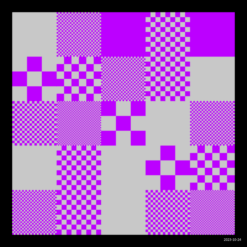 Quadrados violetas