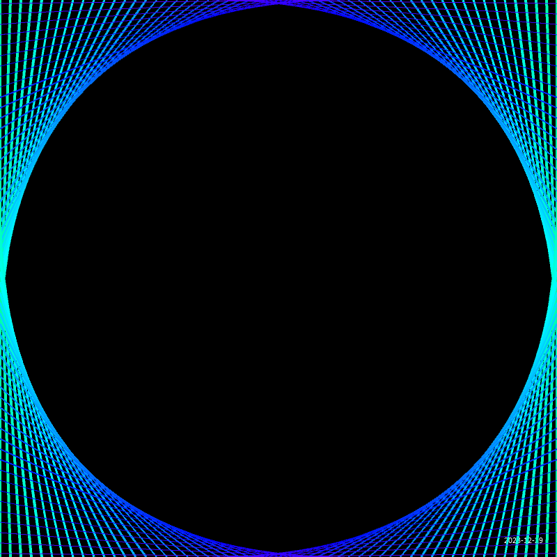 8-bit Circle