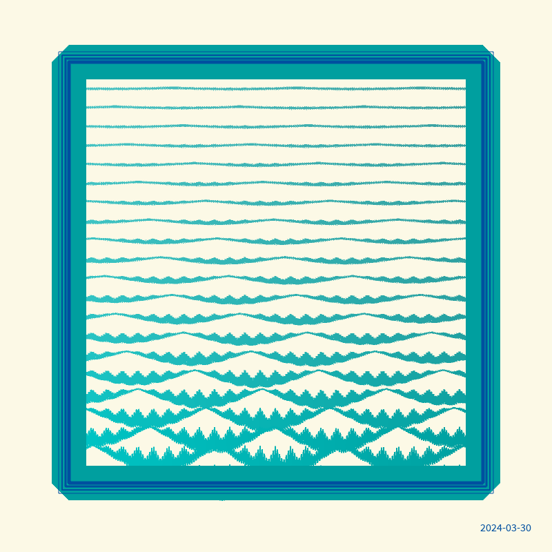 Waves III
