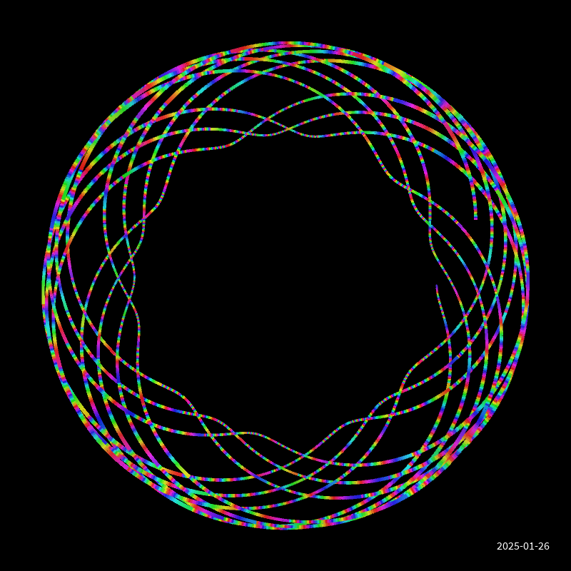 Hypotrochoid 05 + Symmetry