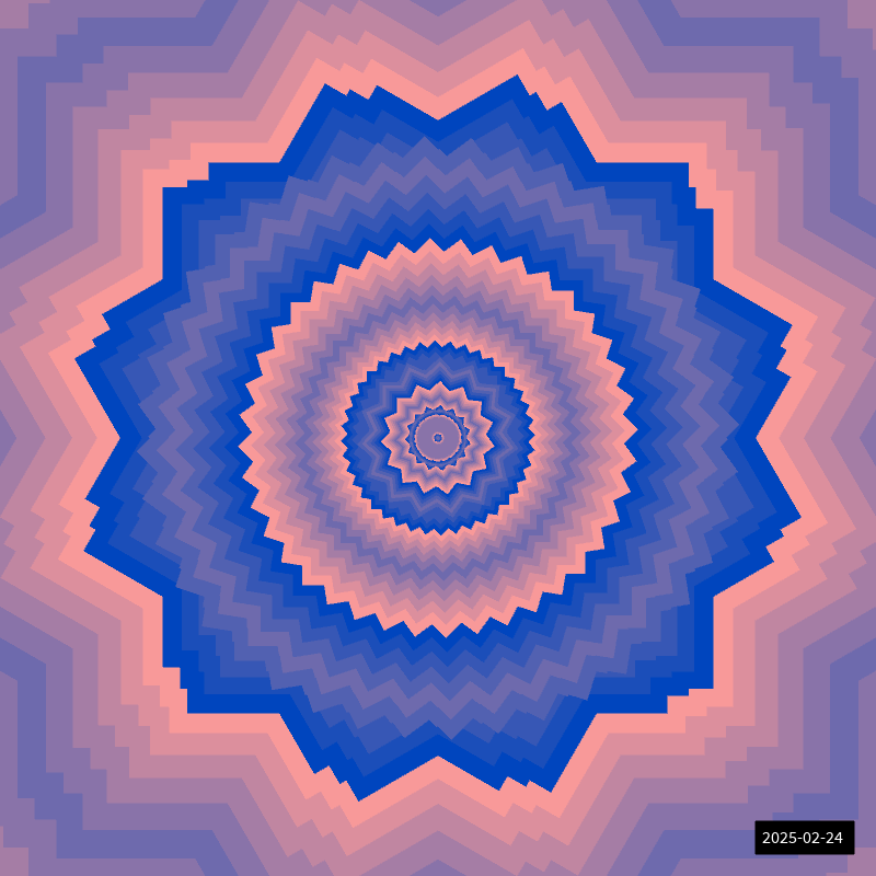 Rotatio X
