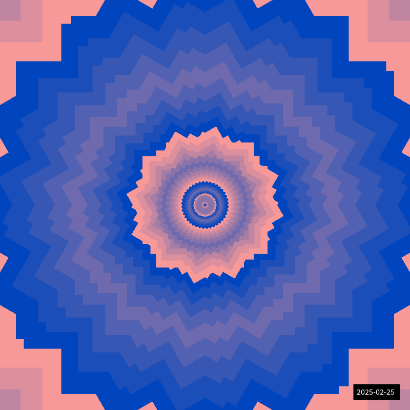 Rotatio XI