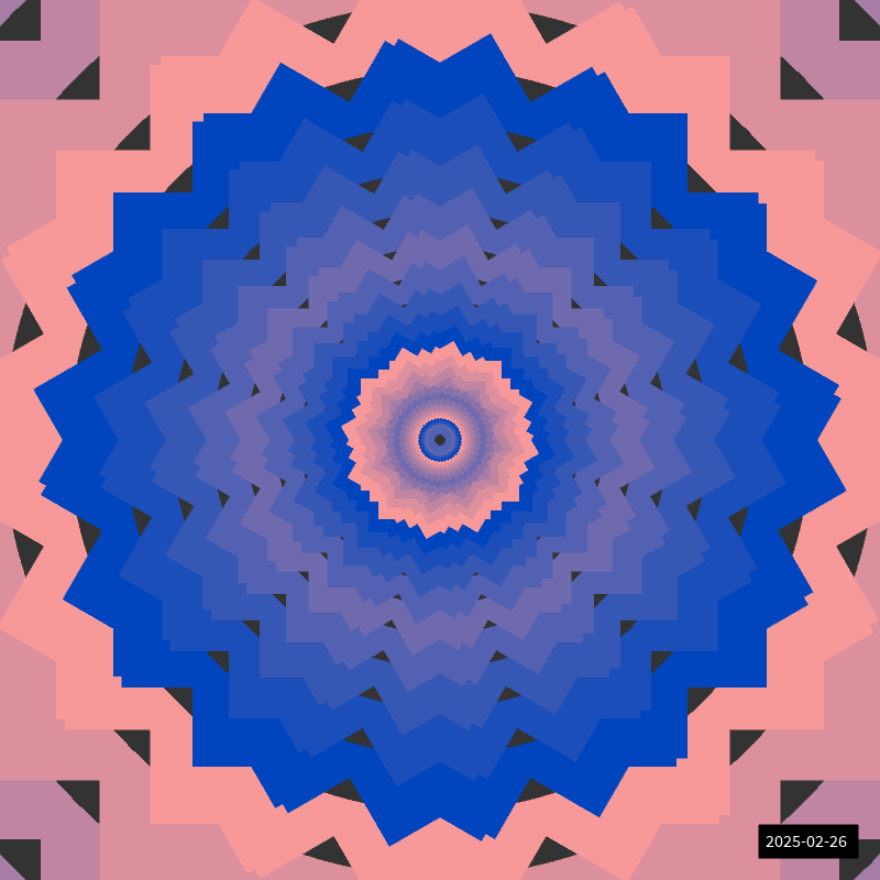 Rotatio XII
