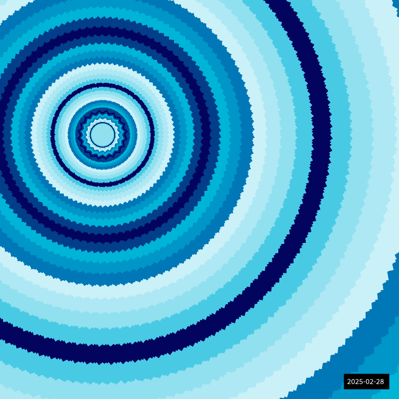 Rotatio XIV