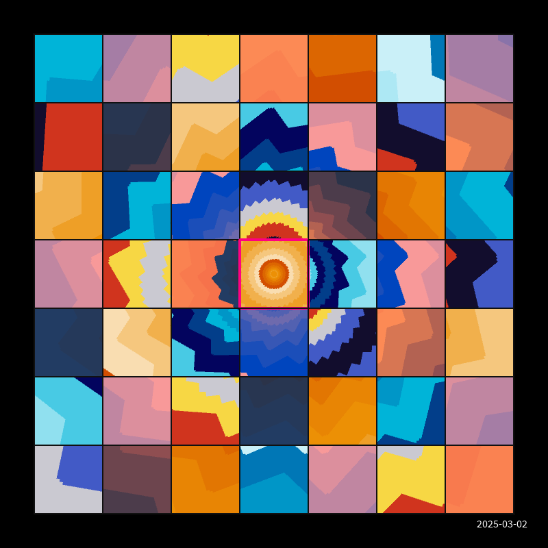 Rotatio XV