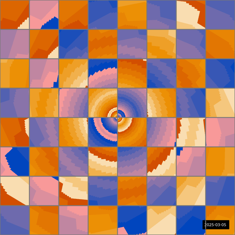 Rotatio XVII