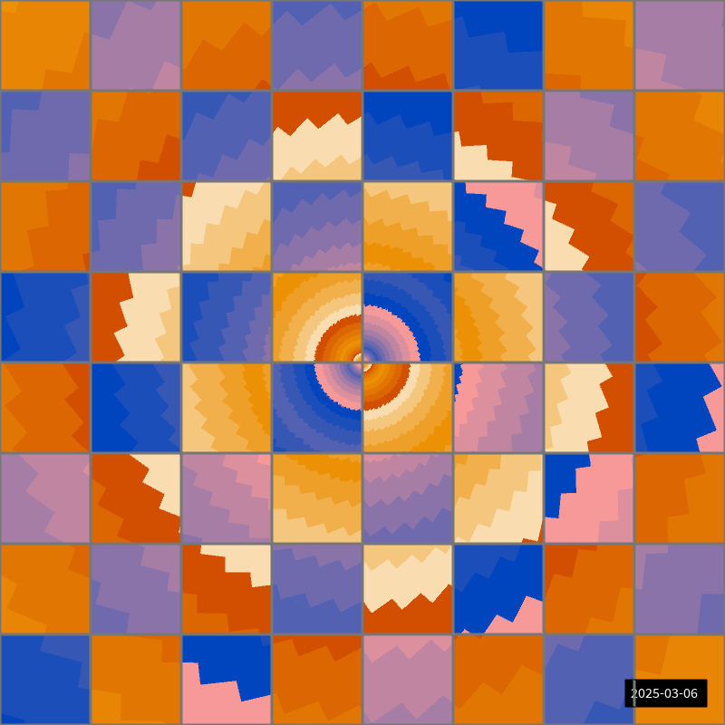 Rotatio XIX