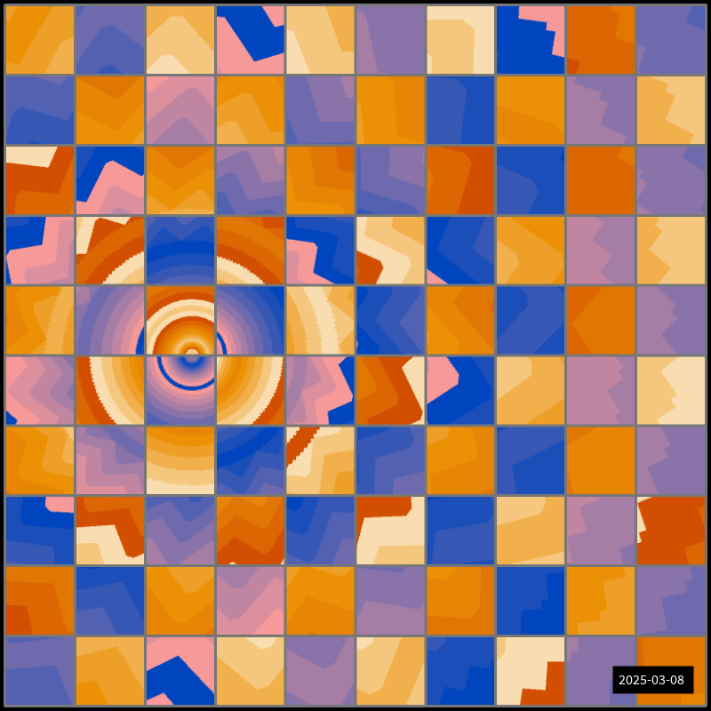 Rotatio XXI