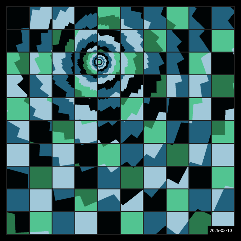 Rotatio XXIII
