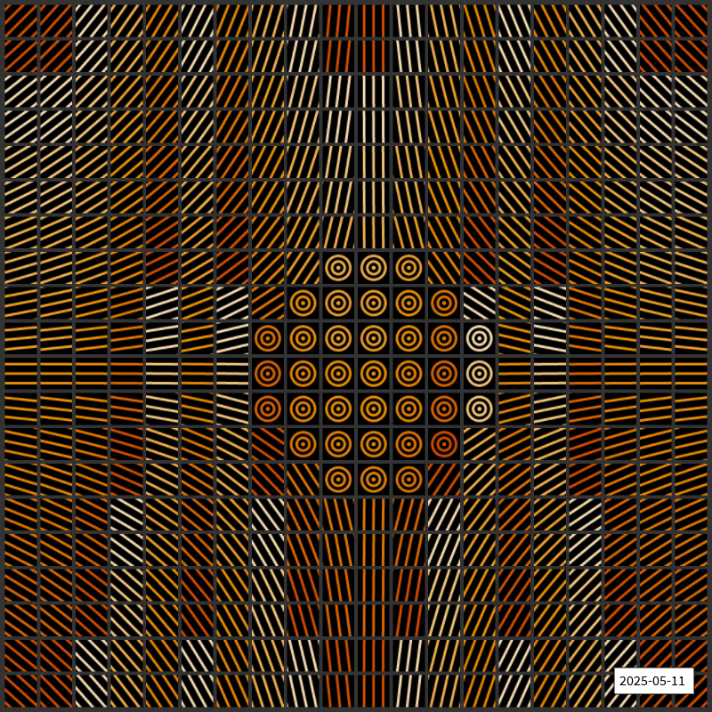 Rotações 04