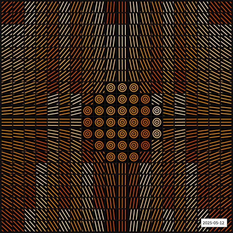 Rotações 05