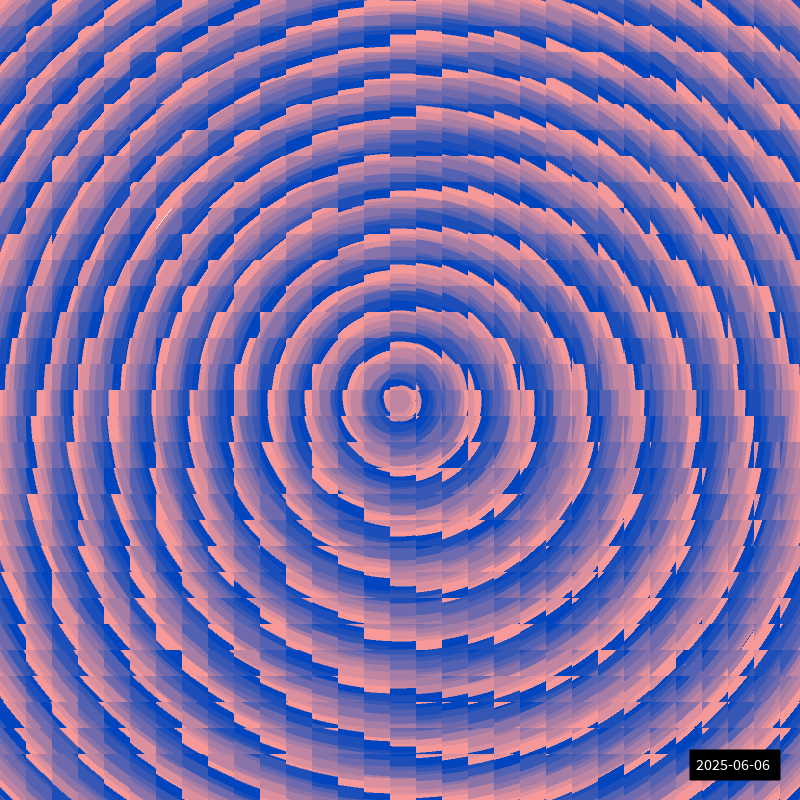 Fraturas Circulares 02