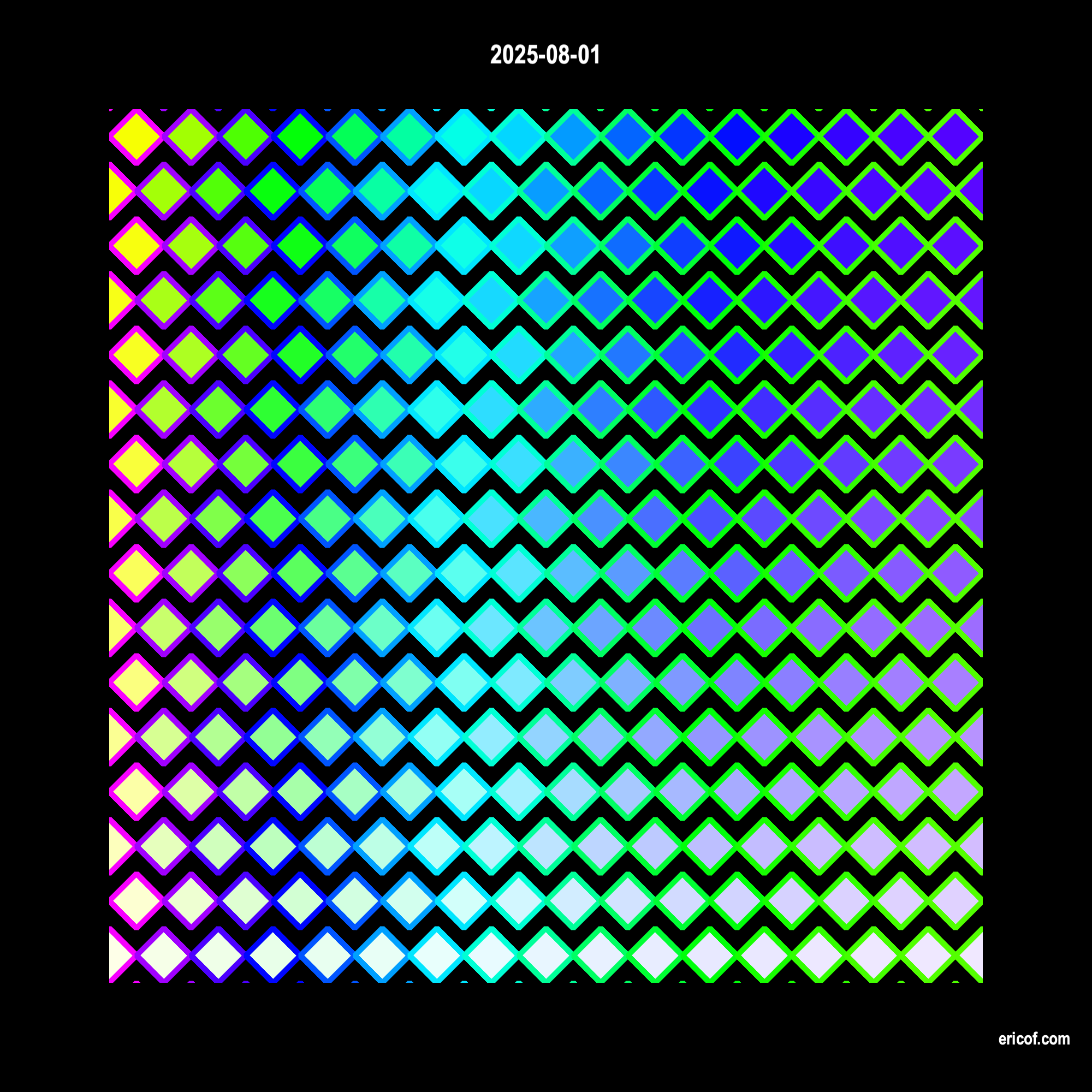 Colorido geométrico I