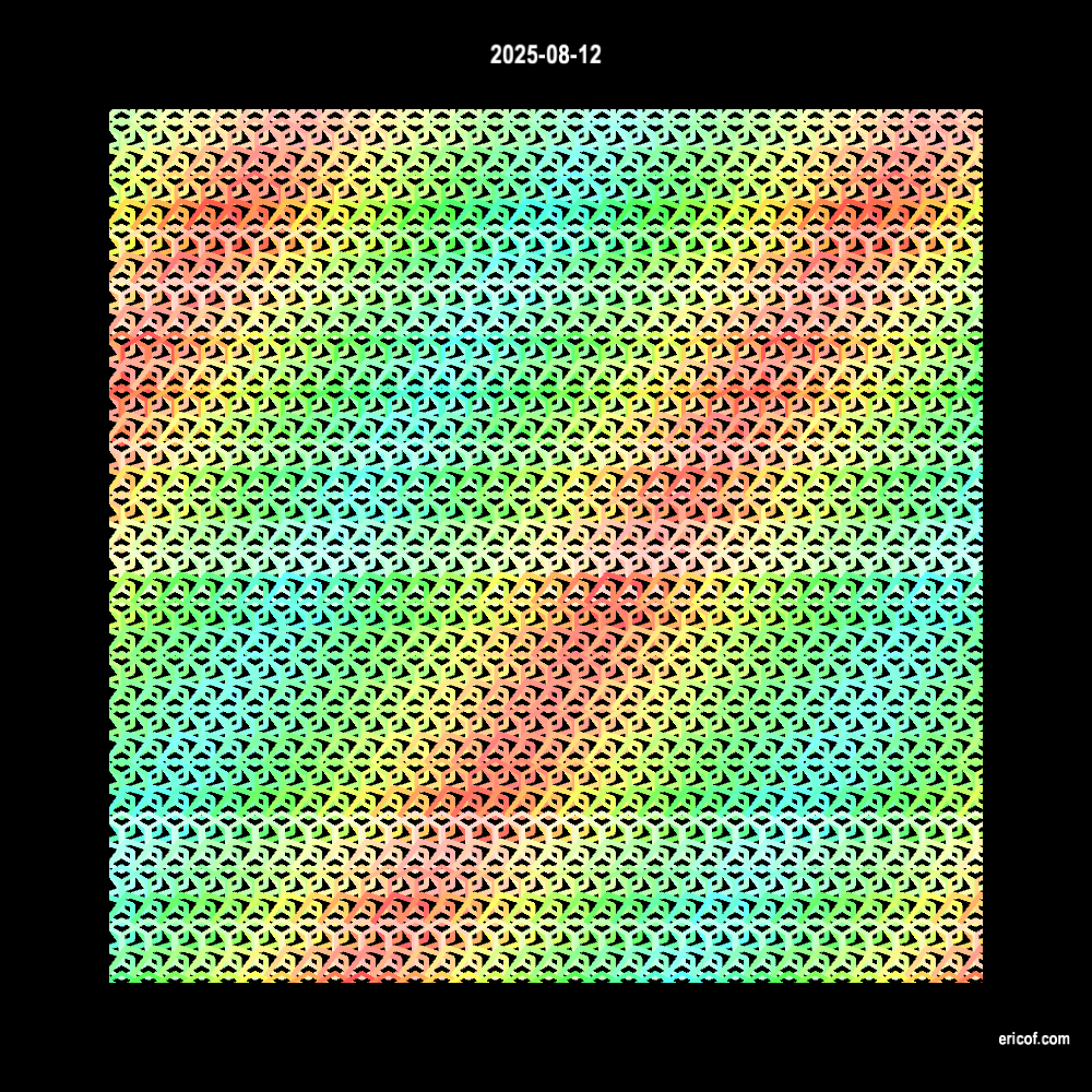 Colorido geométrico XI