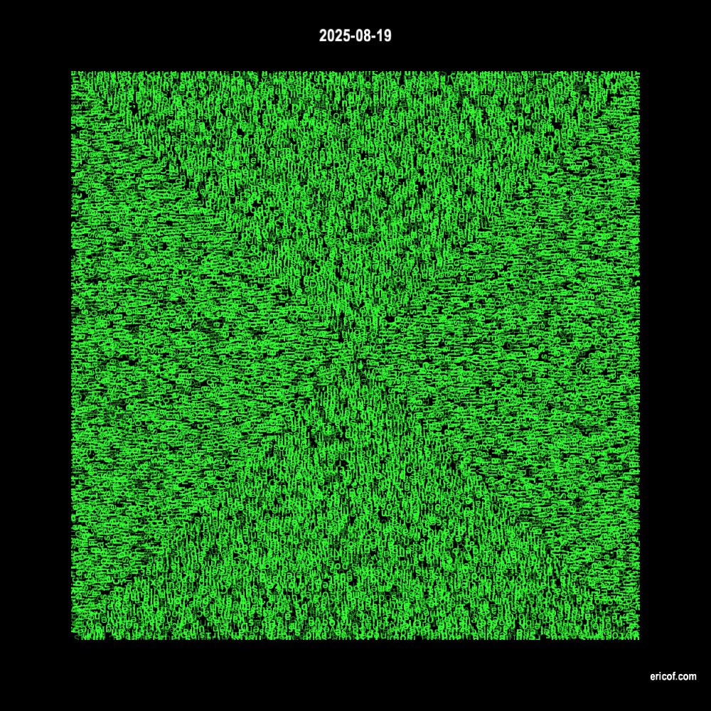 Lorem ipsum spiral III