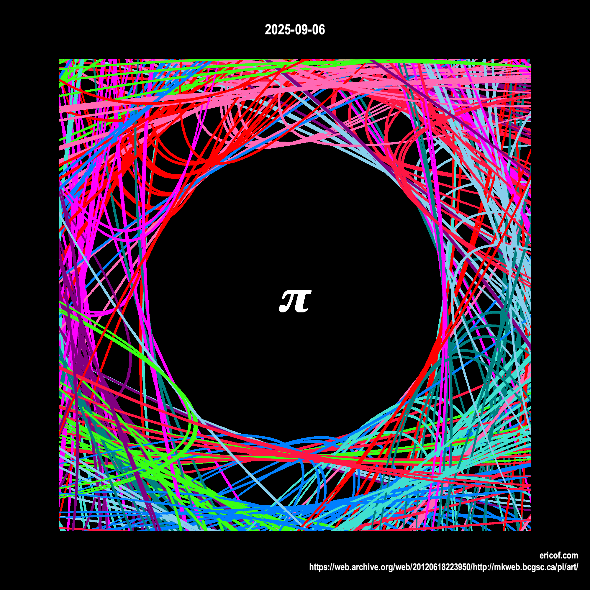 Conexões em PI (07) -- 628 dígitos
