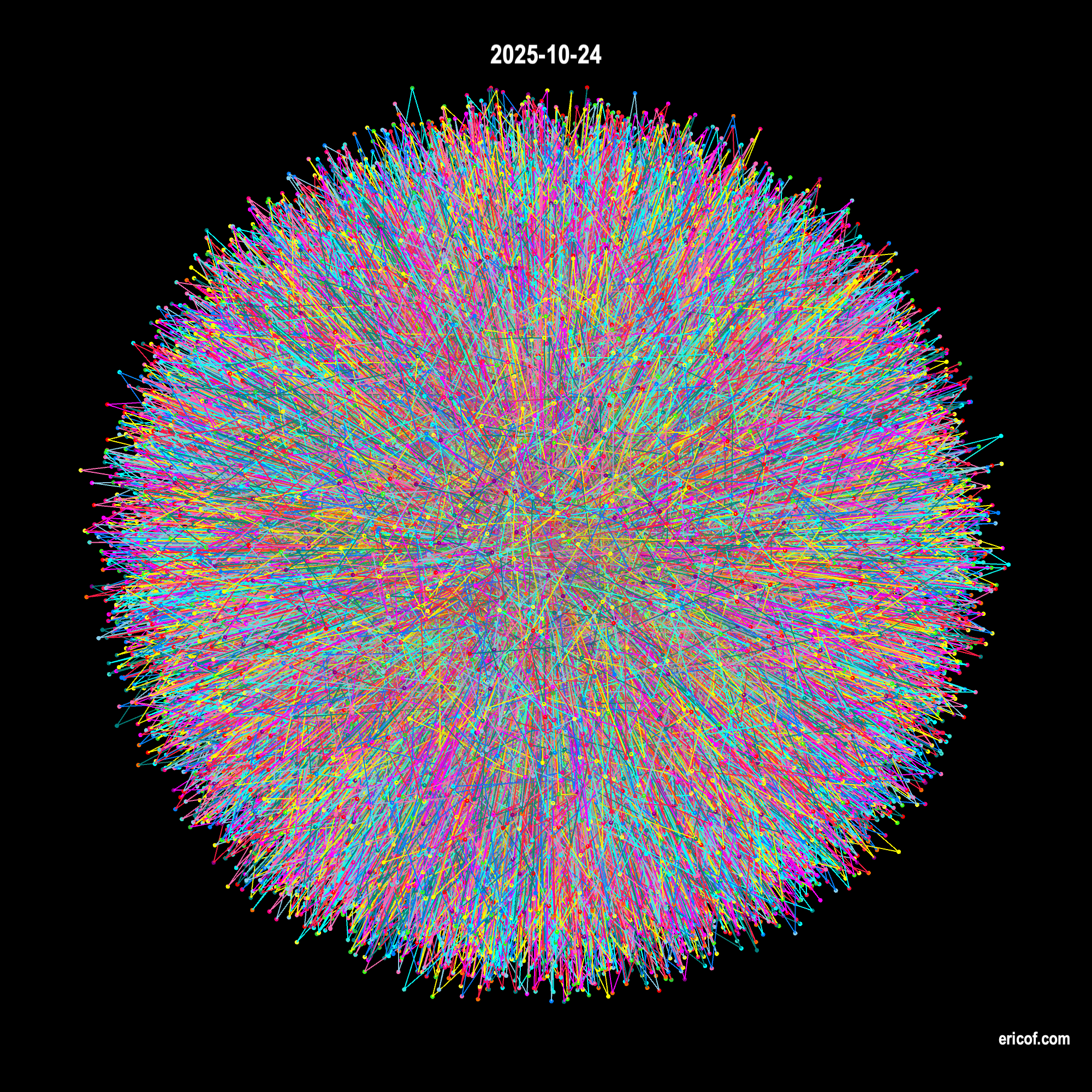 Circularis strepitus redux 03