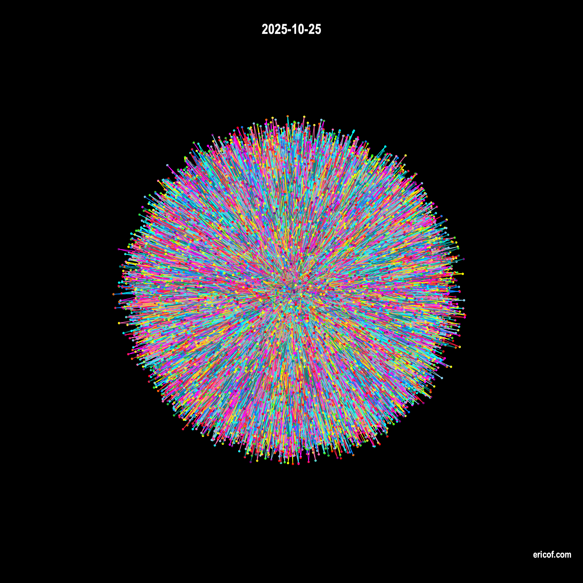 Circularis strepitus redux 04