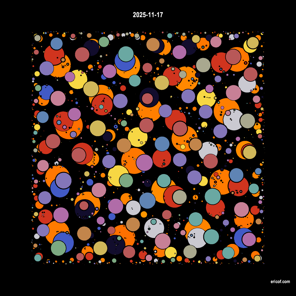 Distributing circles 03