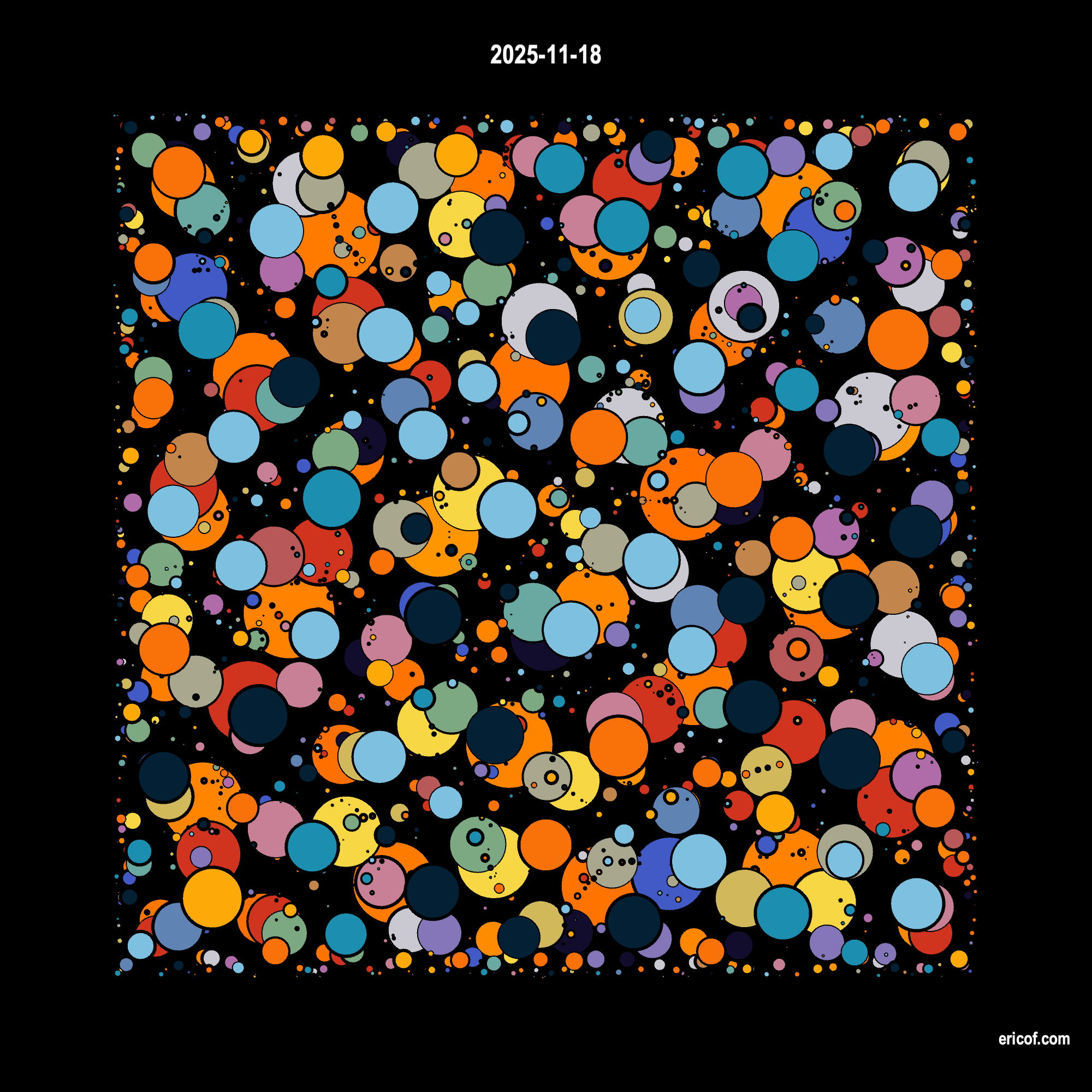 Distributing circles 04