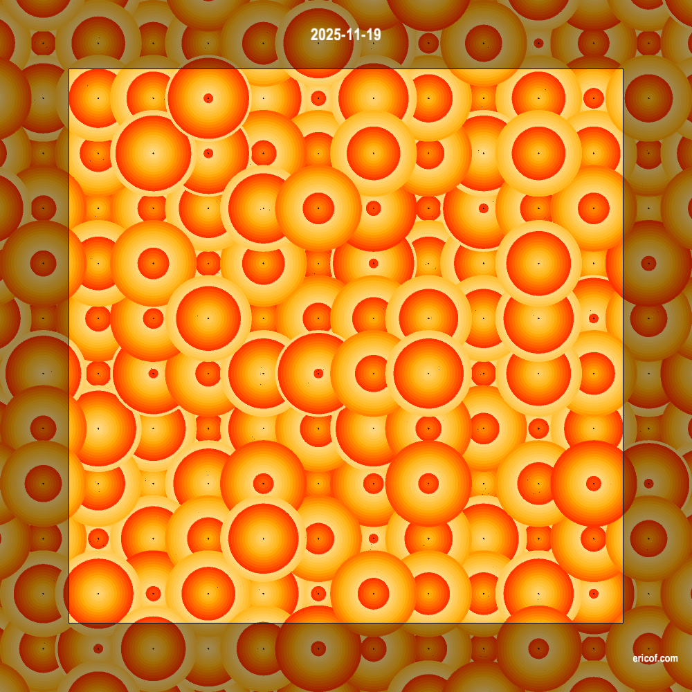 Polígonos -> Círculos