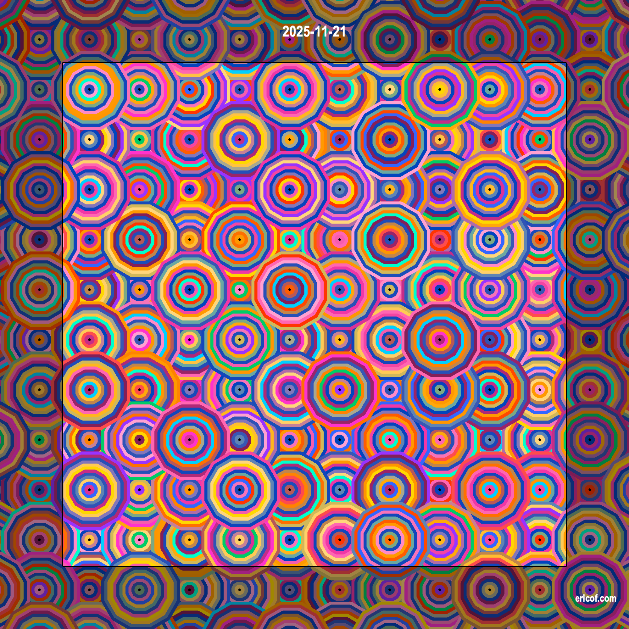 Polígonos -> Círculos 03