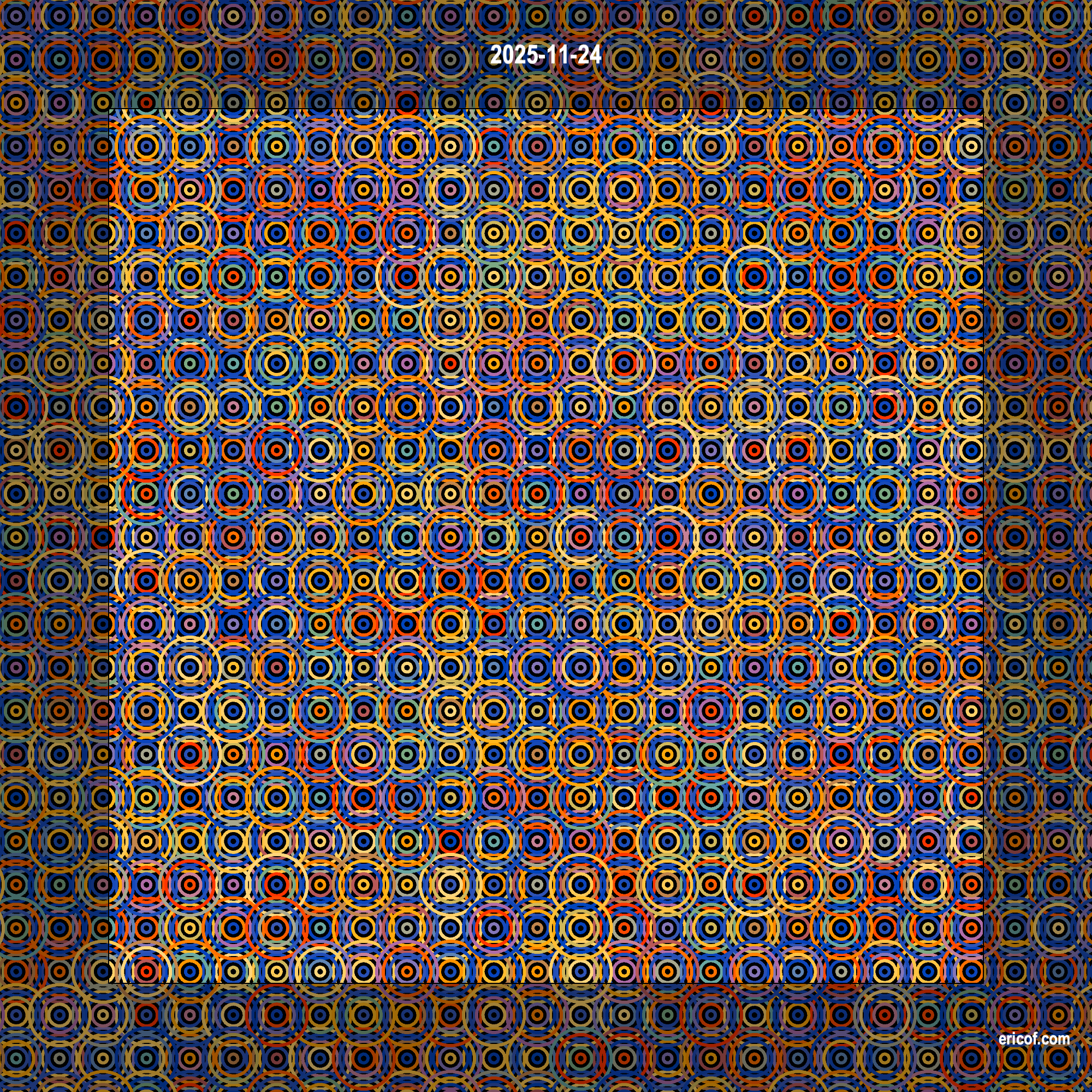 Polígonos -> Círculos 06