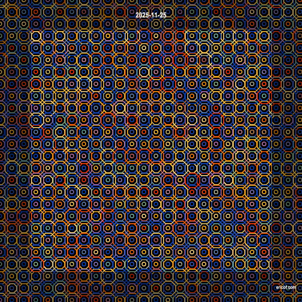 Polígonos -> Círculos 07
