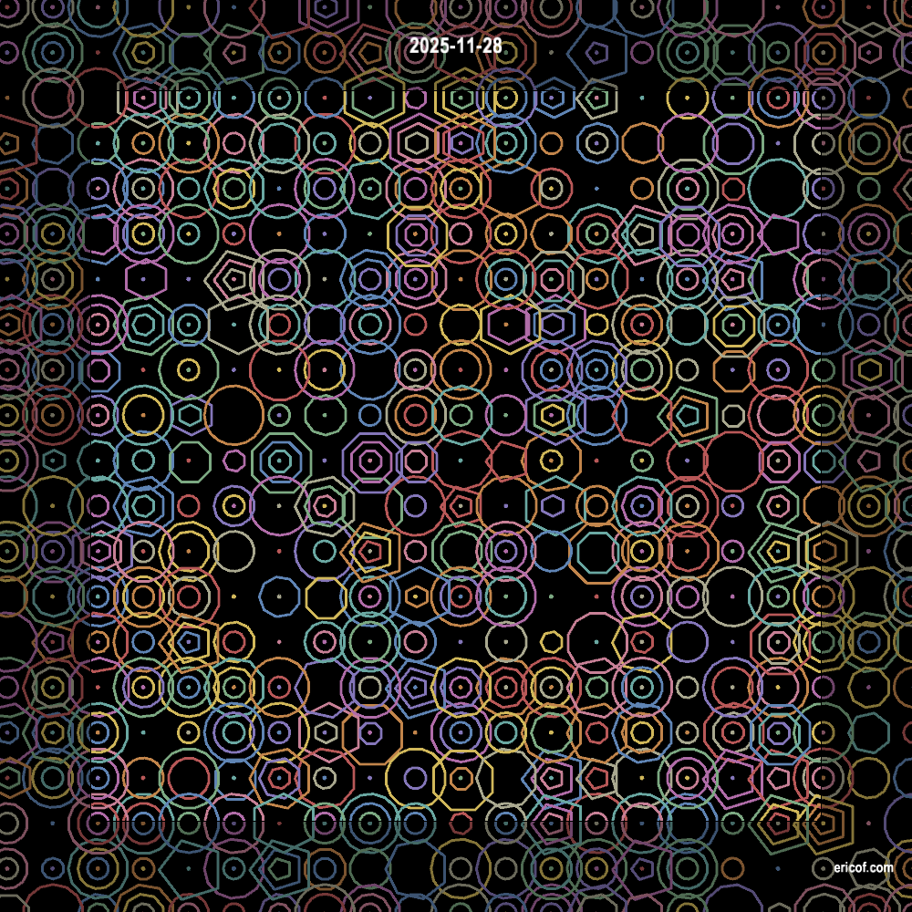 Polígonos -> Polígonos 10