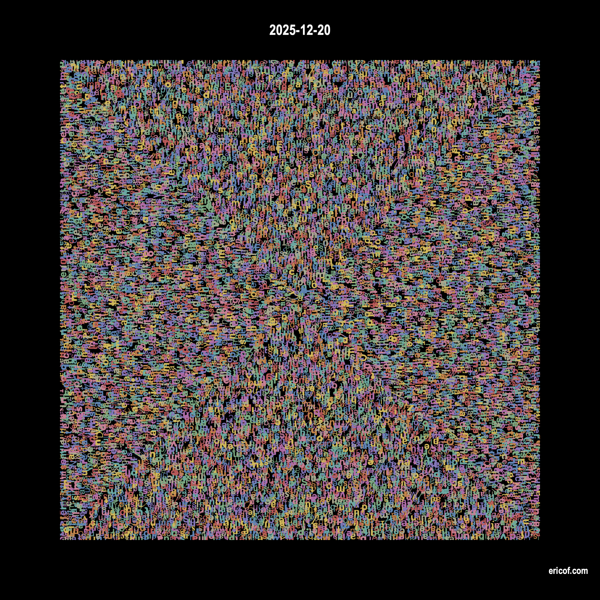 Lorem ipsum spiral I (Pastel)