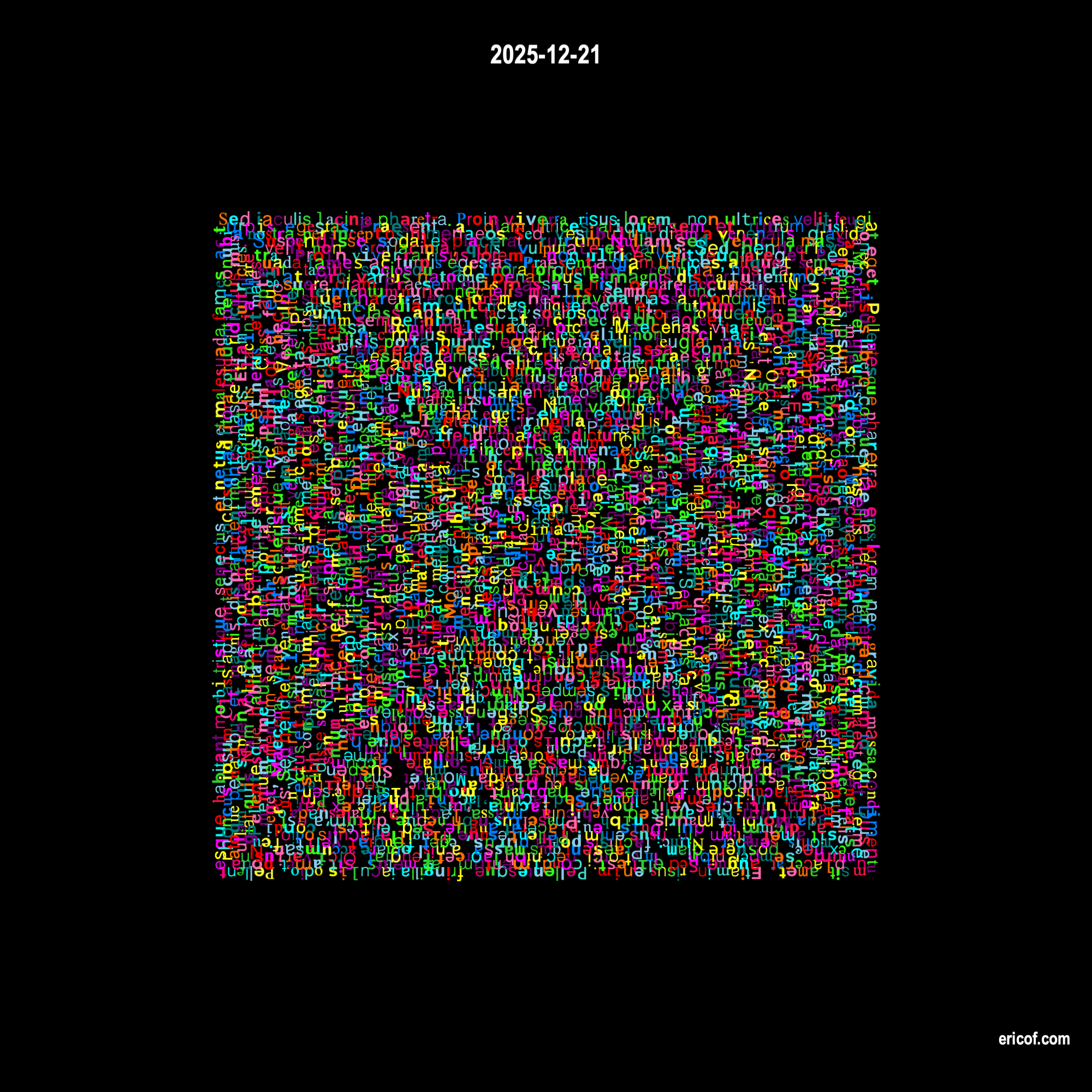 Lorem ipsum spiral II (Warhol)