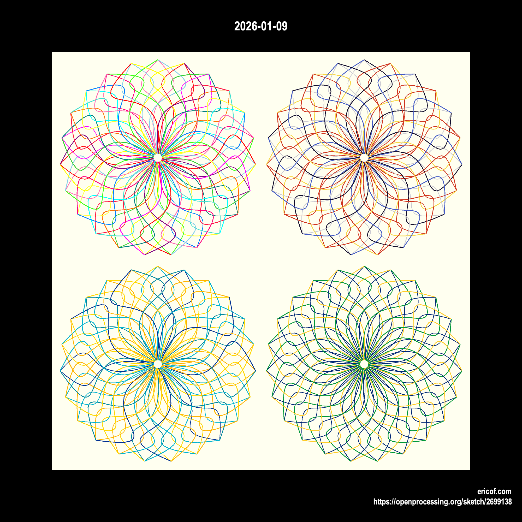 Padrão de Curvas Dinâmicas 03