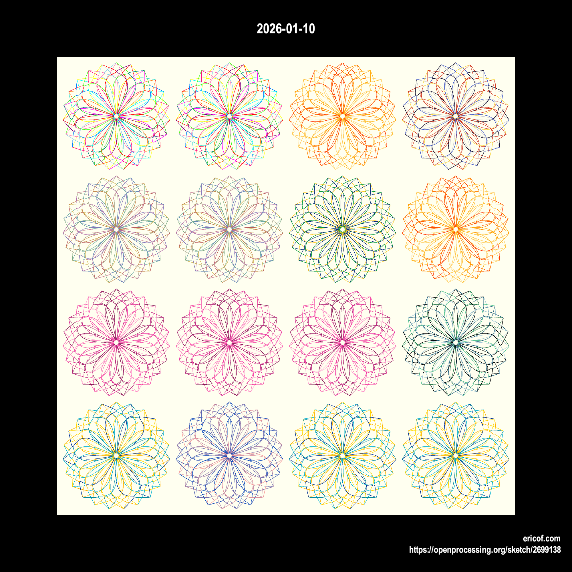 Padrão de Curvas Dinâmicas 04