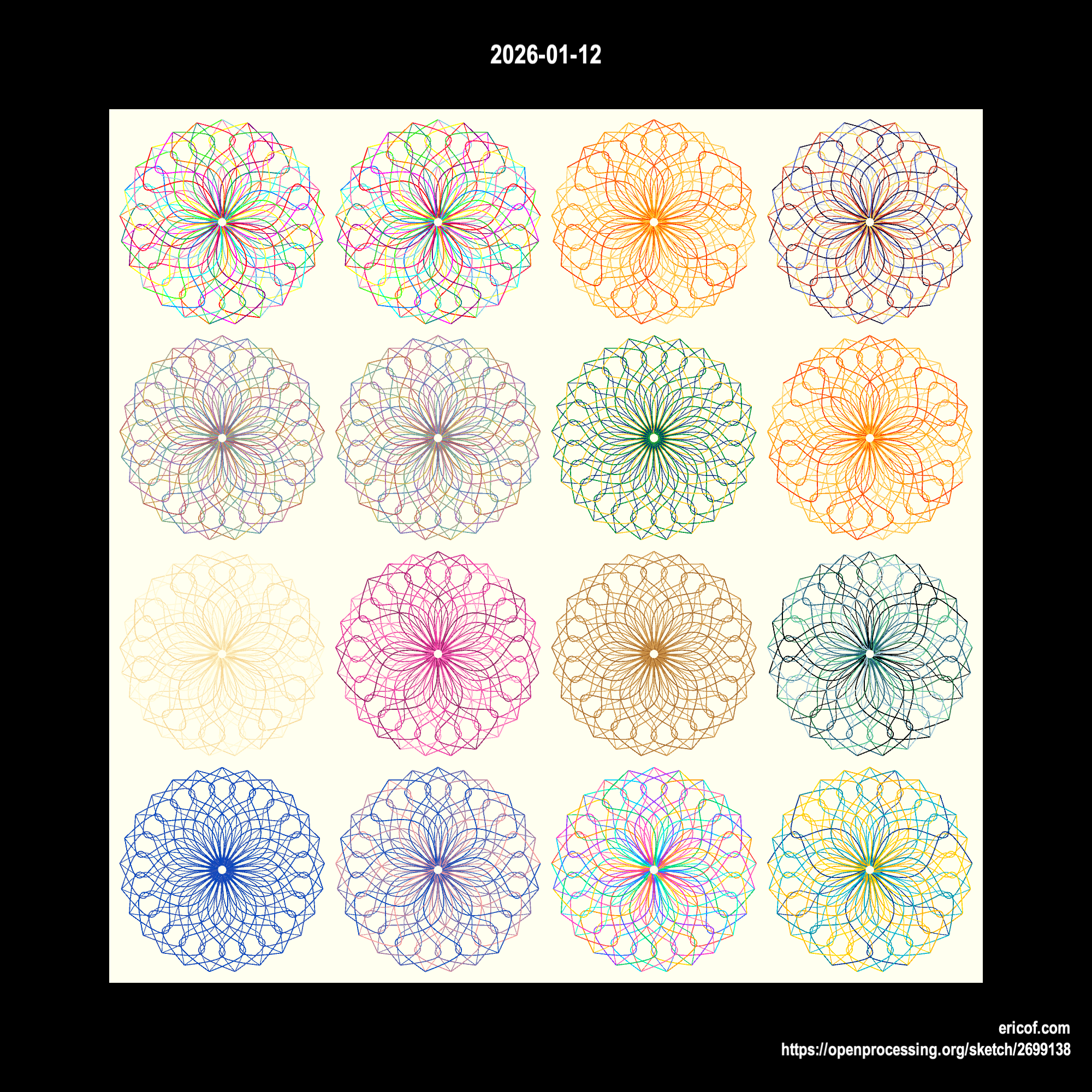 Padrão de Curvas Dinâmicas 05