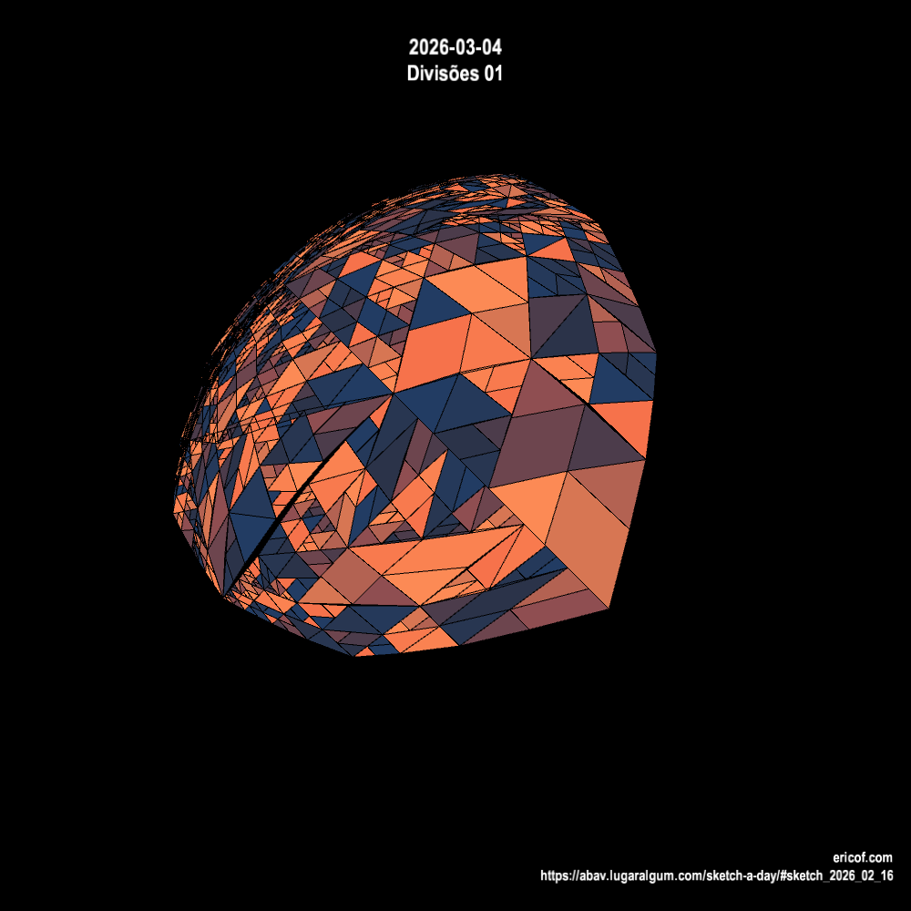 Divisões 01