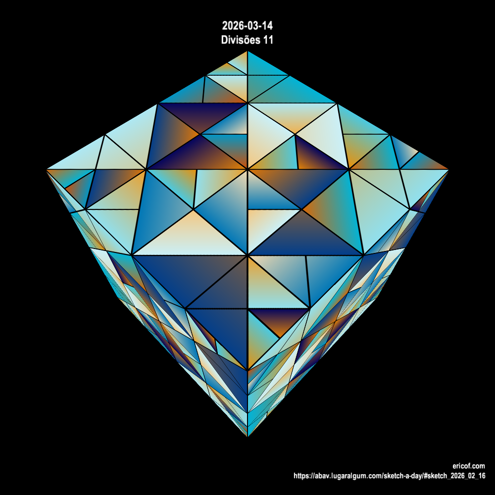 Divisões Cubísticas 01