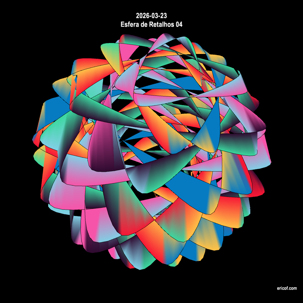 Esfera de Retalhos 04