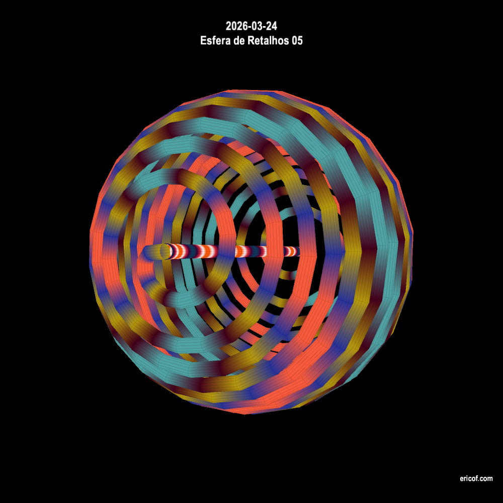 Esfera de Retalhos 05