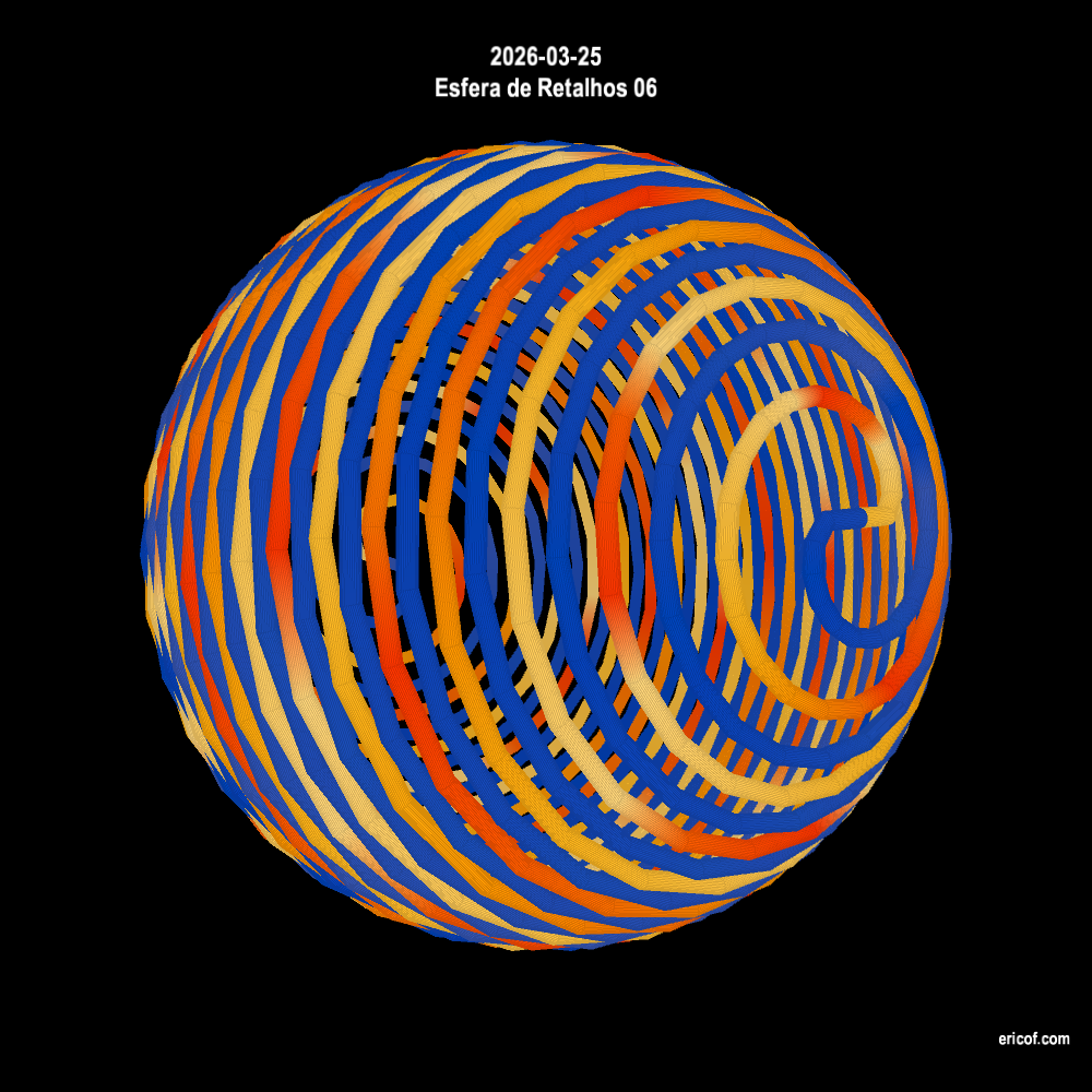 Esfera de Retalhos 06