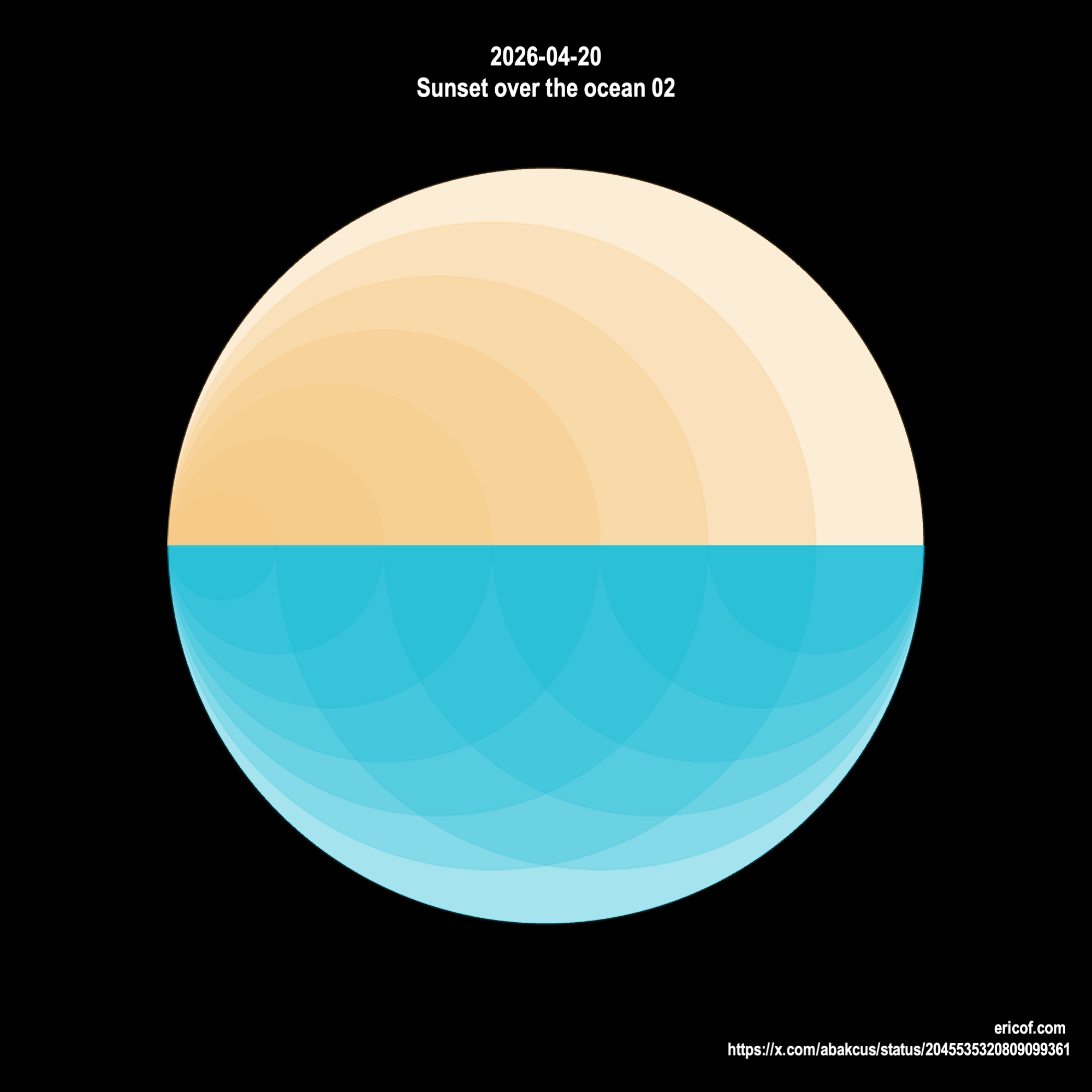 Sunset over the ocean 02