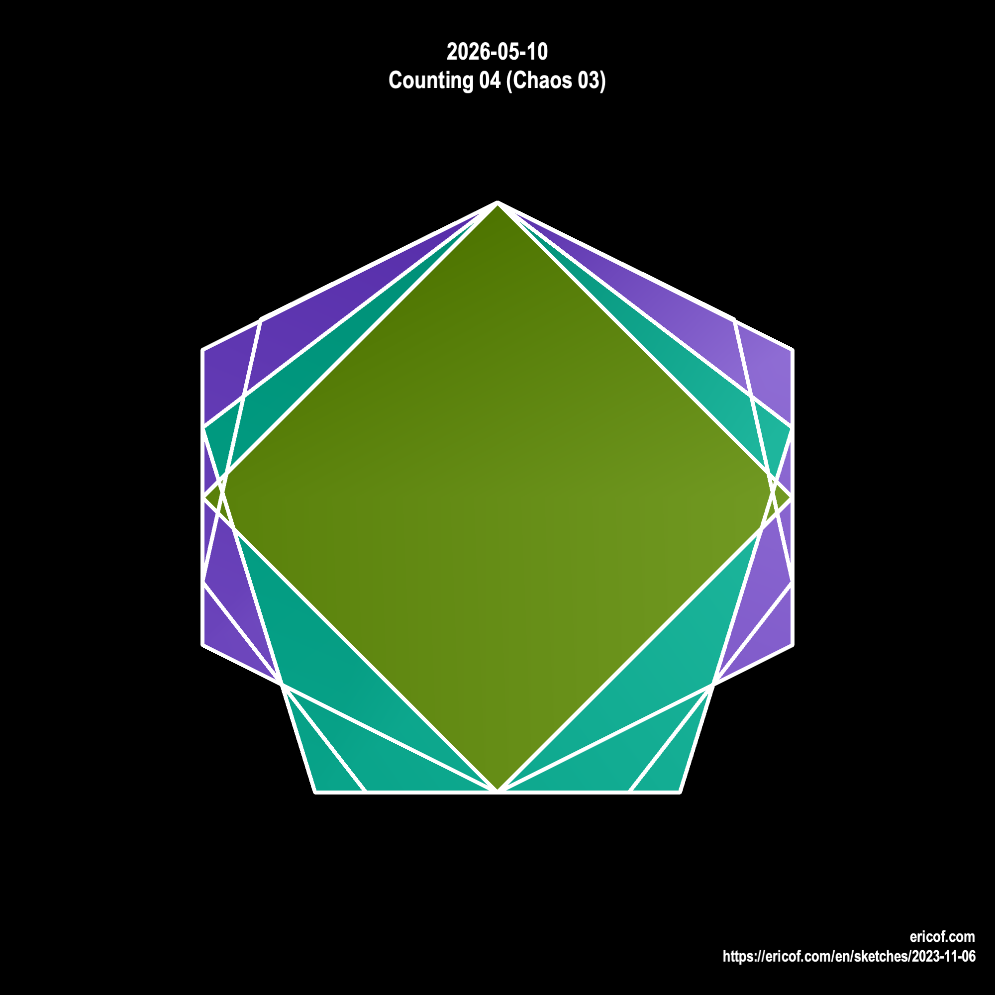 Counting 04 (Chaos 03)