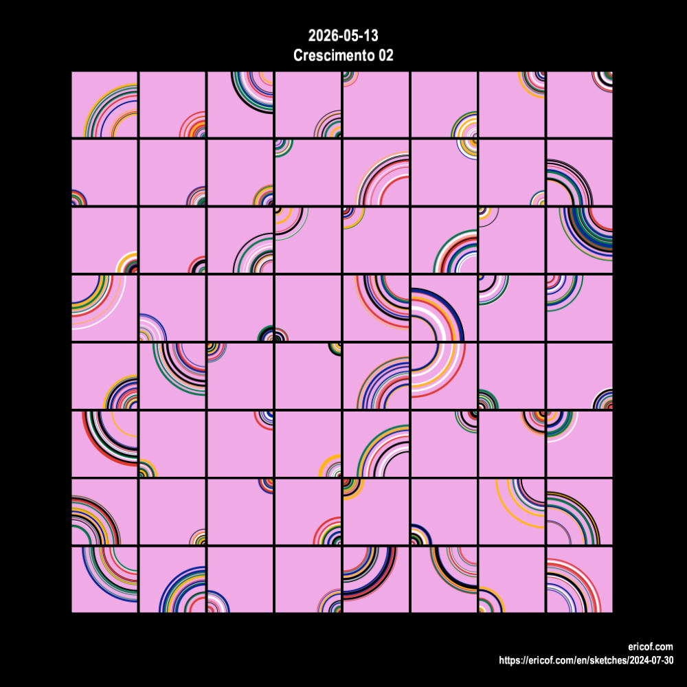 Crescimento 02