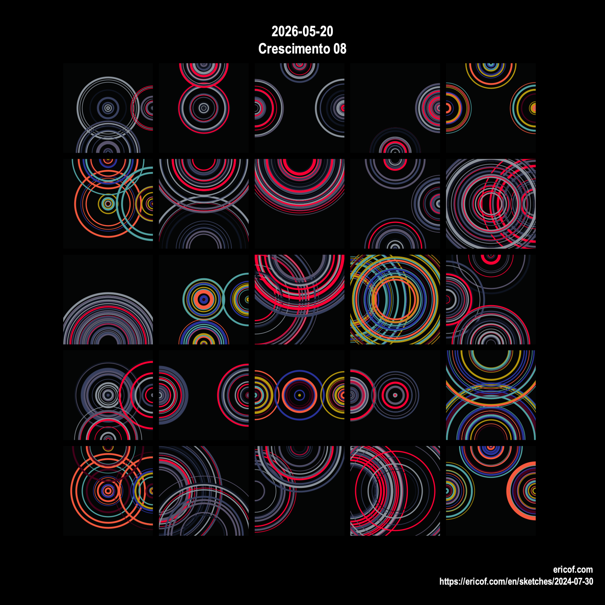 Crescimento 08