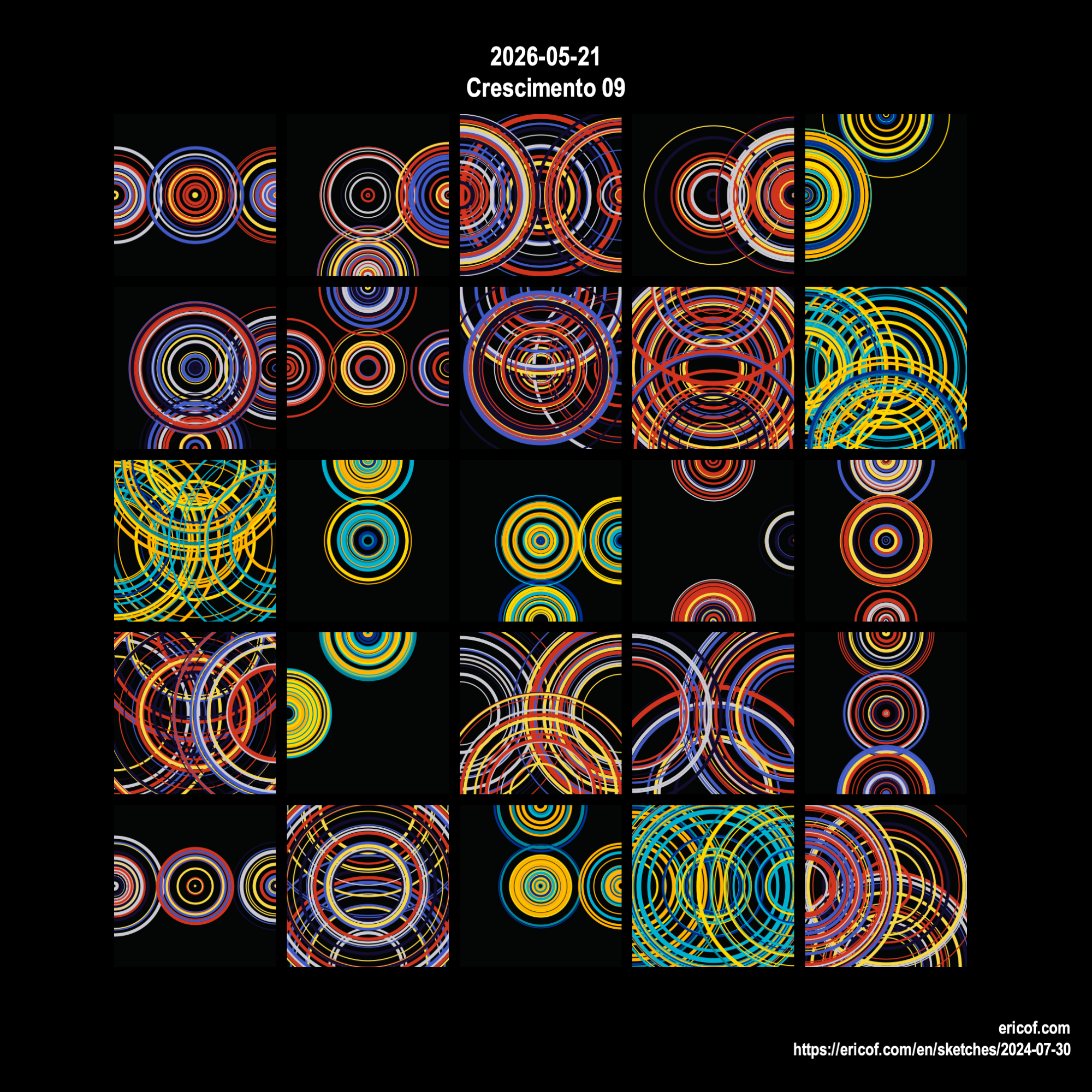 Crescimento 09
