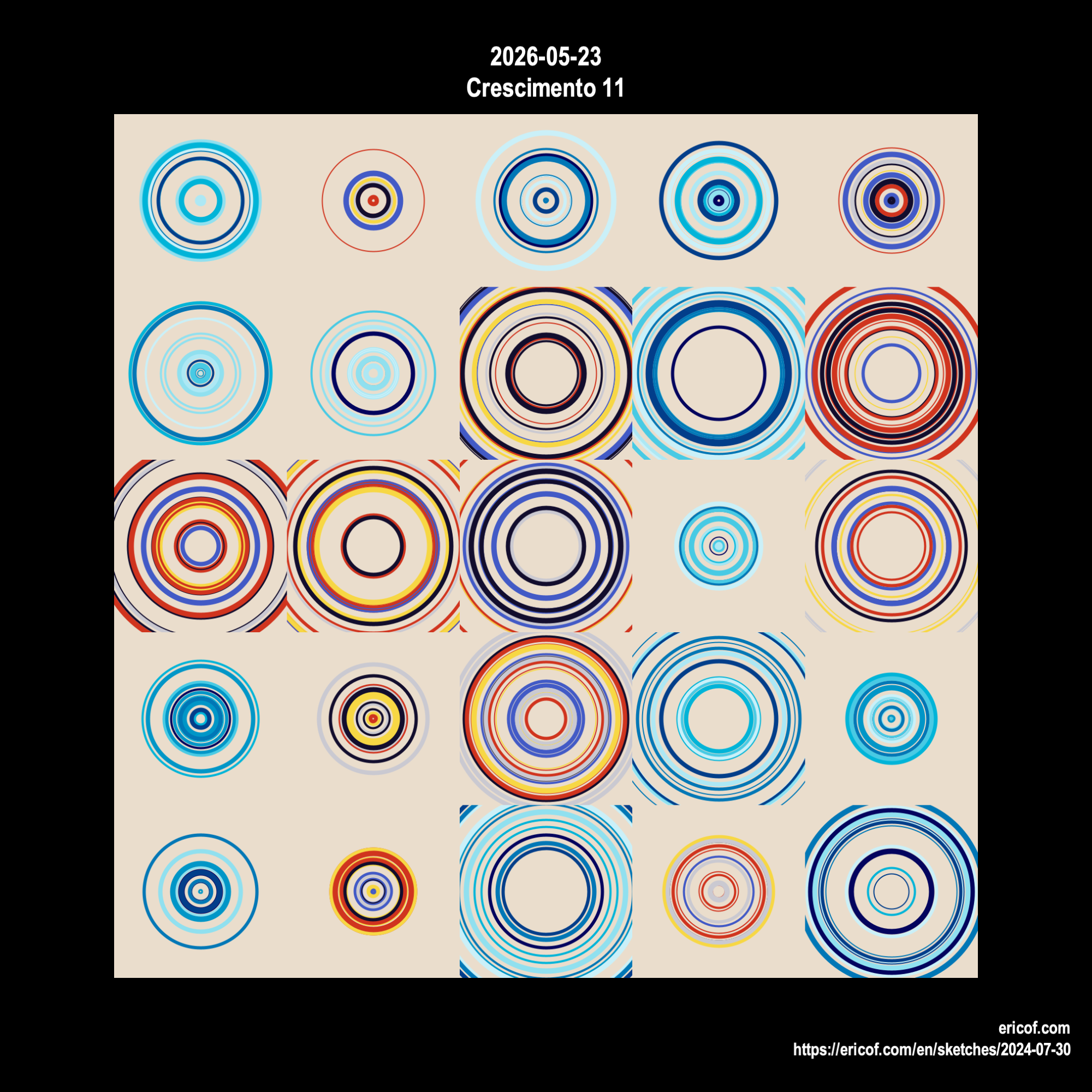 Crescimento 11