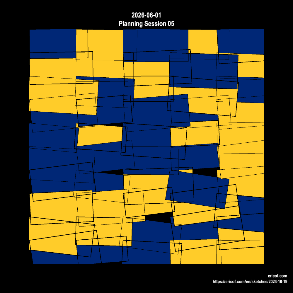 Planning Session 05