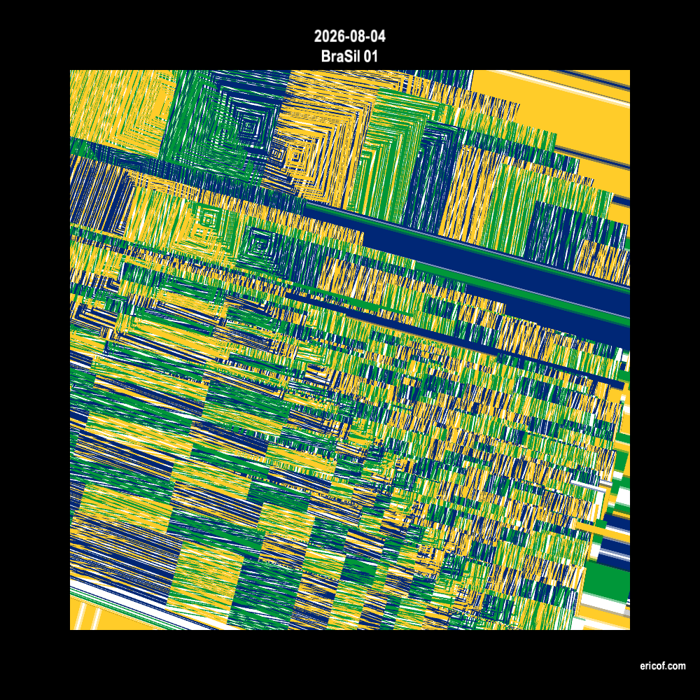 BraSil 01